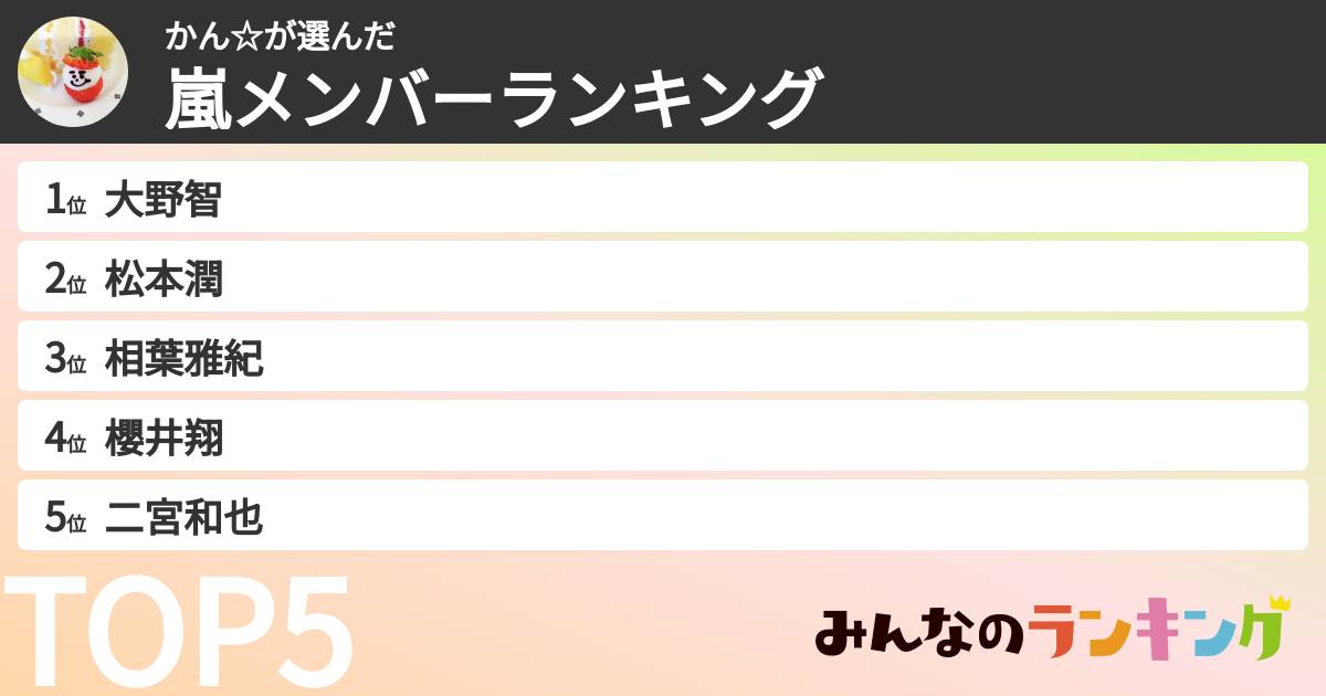 かん☆さんの「嵐メンバーランキング」
