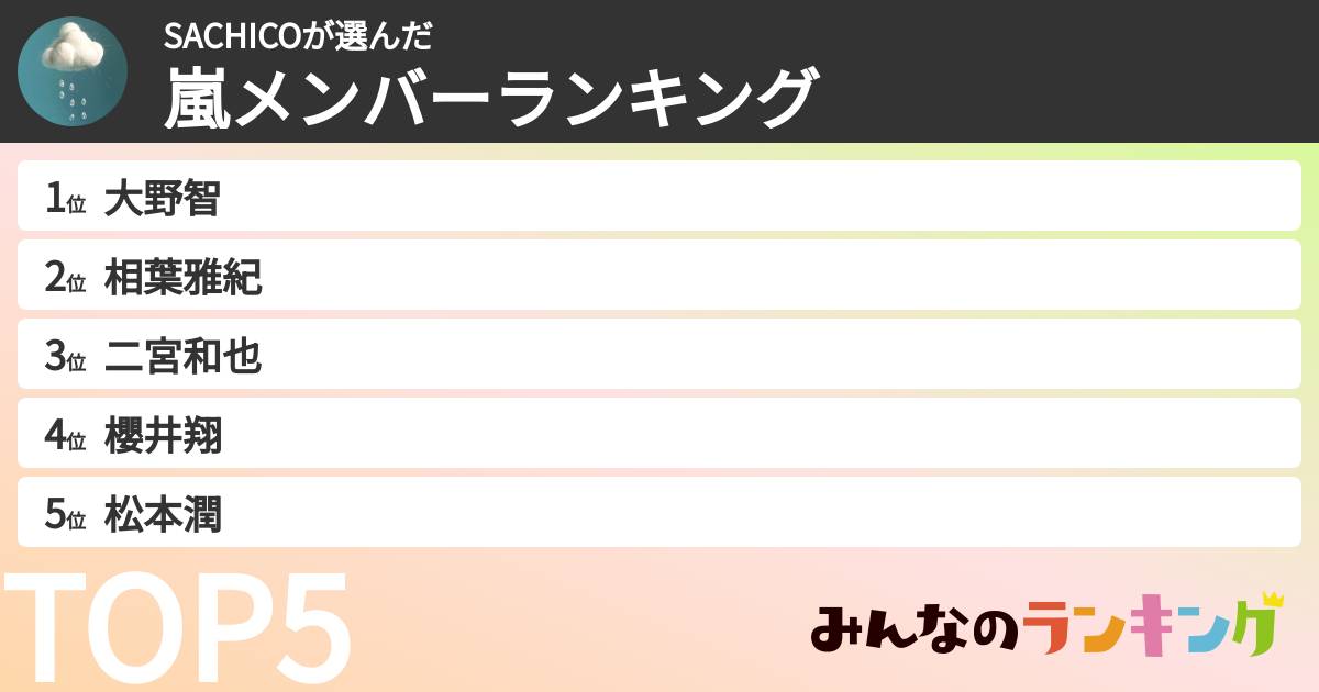 SACHICOさんの「嵐メンバーランキング」