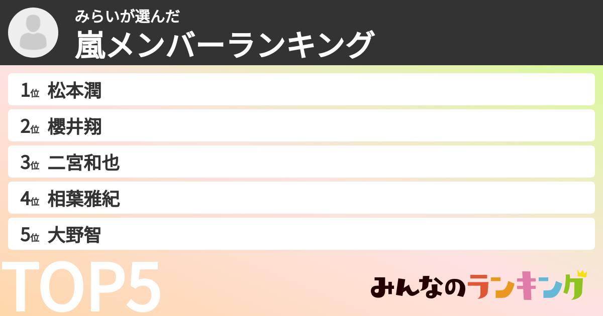 みらいさんの「嵐メンバーランキング」