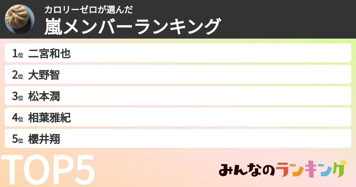 カロリーゼロさんの「嵐メンバーランキング」