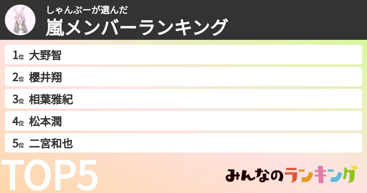 しゃんぷーさんの「嵐メンバーランキング」