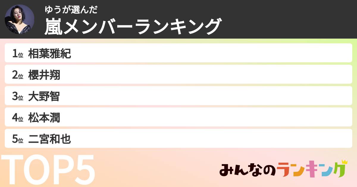 ゆうさんの「嵐メンバーランキング」