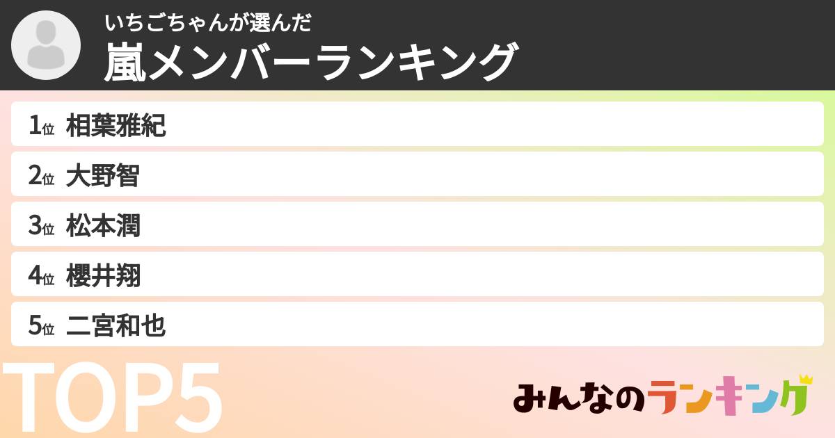 いちごちゃんさんの「嵐メンバーランキング」