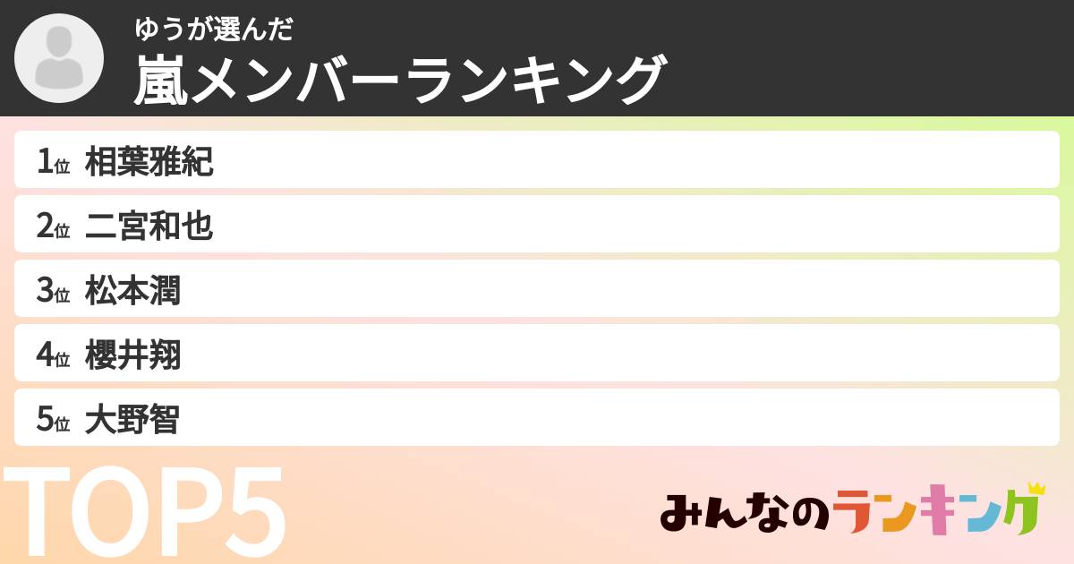 ゆうさんの「嵐メンバーランキング」