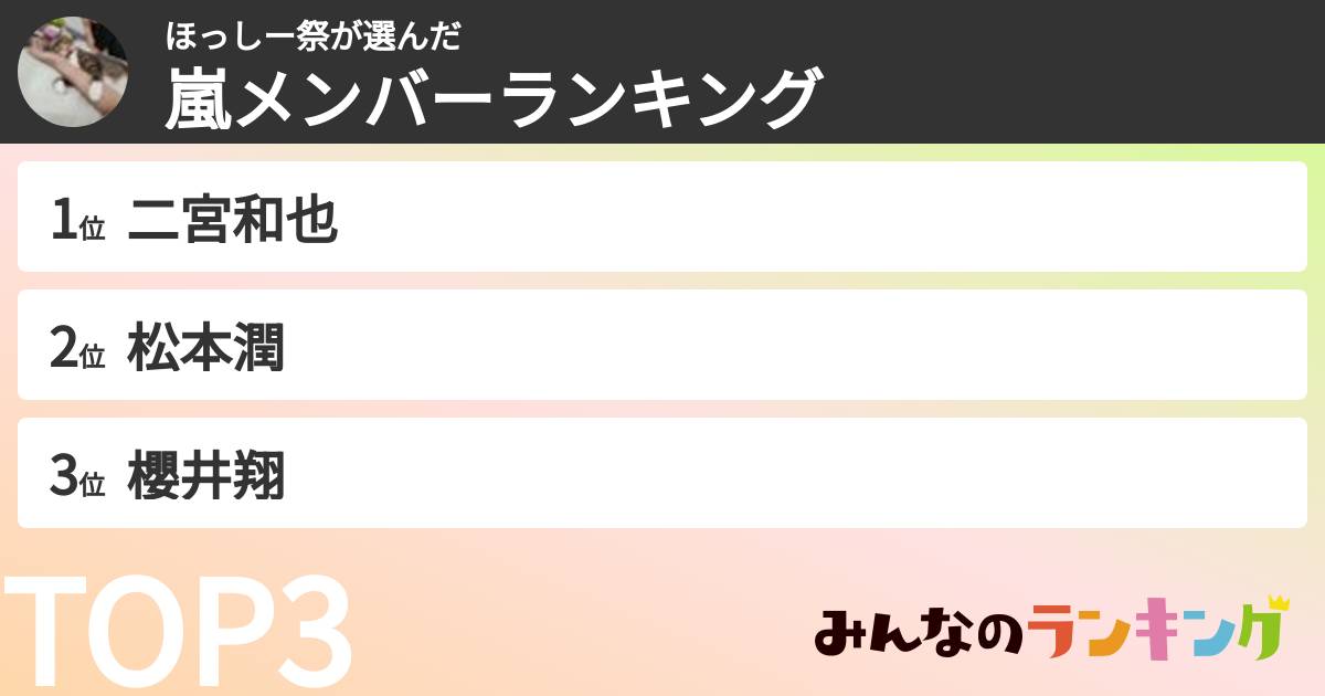 ほっしー祭さんの「嵐メンバーランキング」