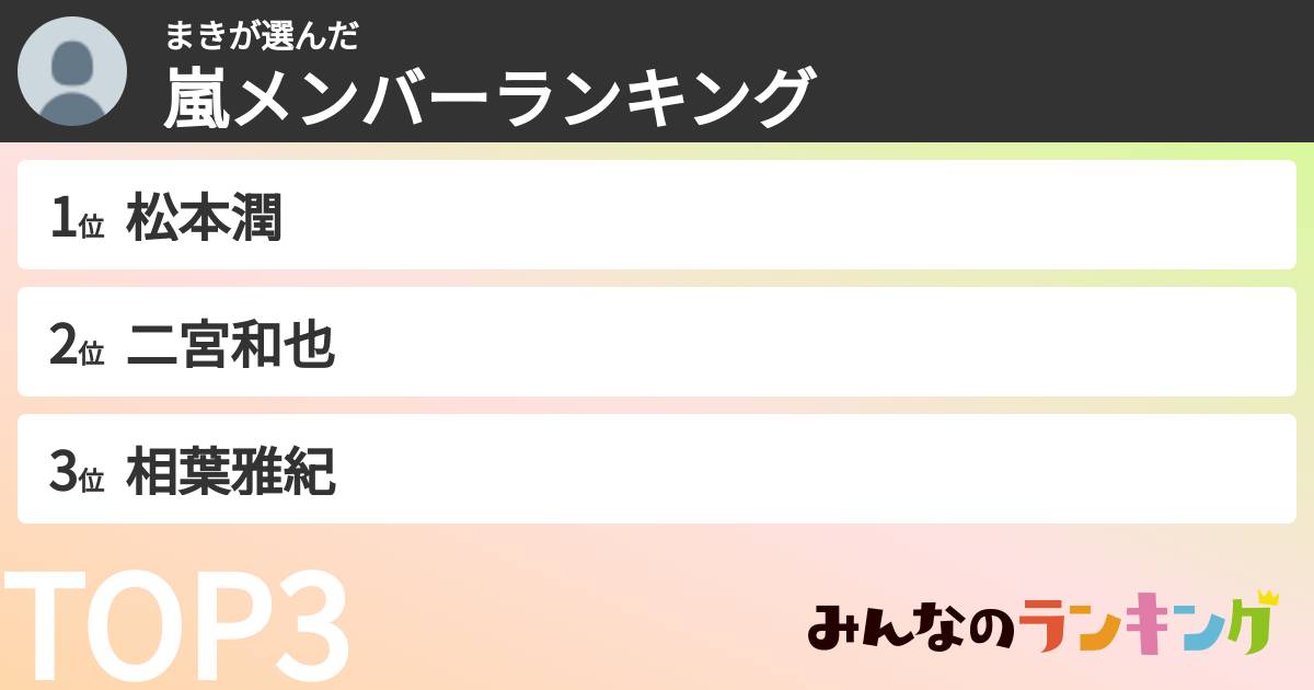 まきさんの「嵐メンバーランキング」
