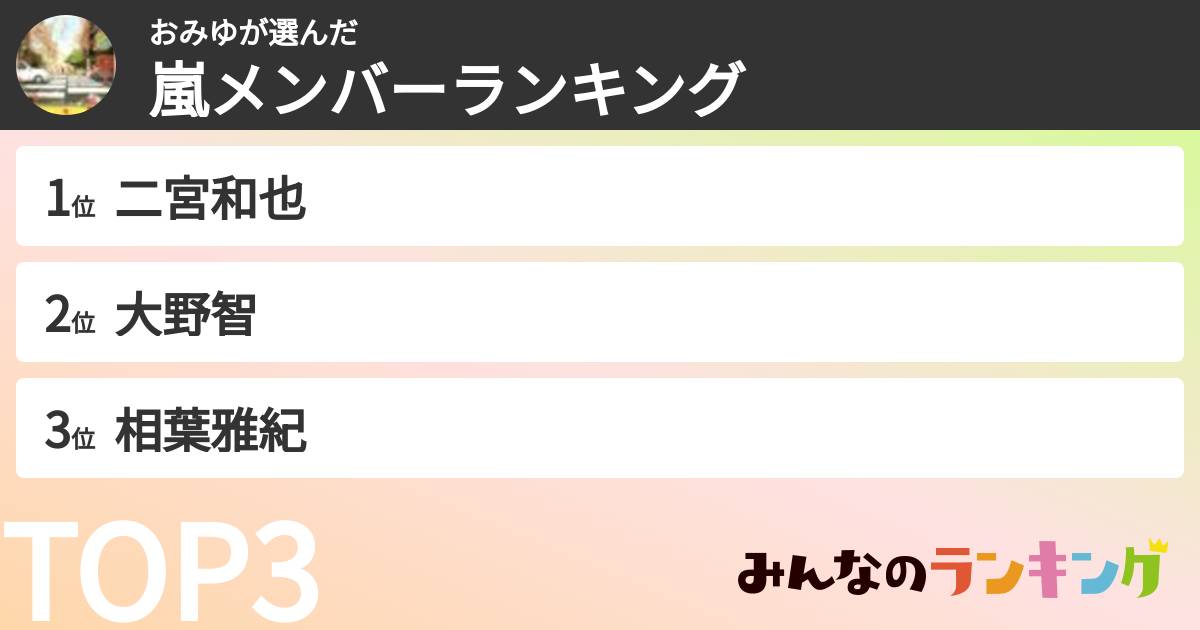 おみゆさんの「嵐メンバーランキング」