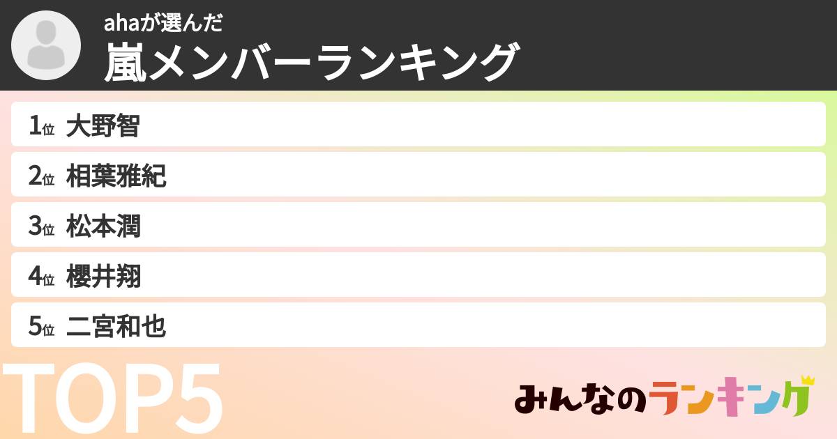 ahaさんの「嵐メンバーランキング」