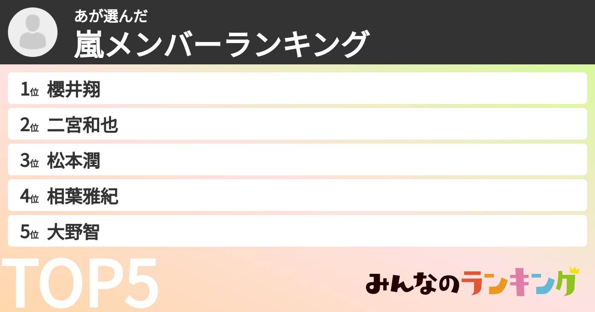 あさんの「嵐メンバーランキング」
