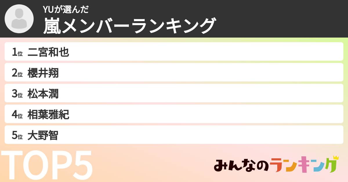 YUさんの「嵐メンバーランキング」