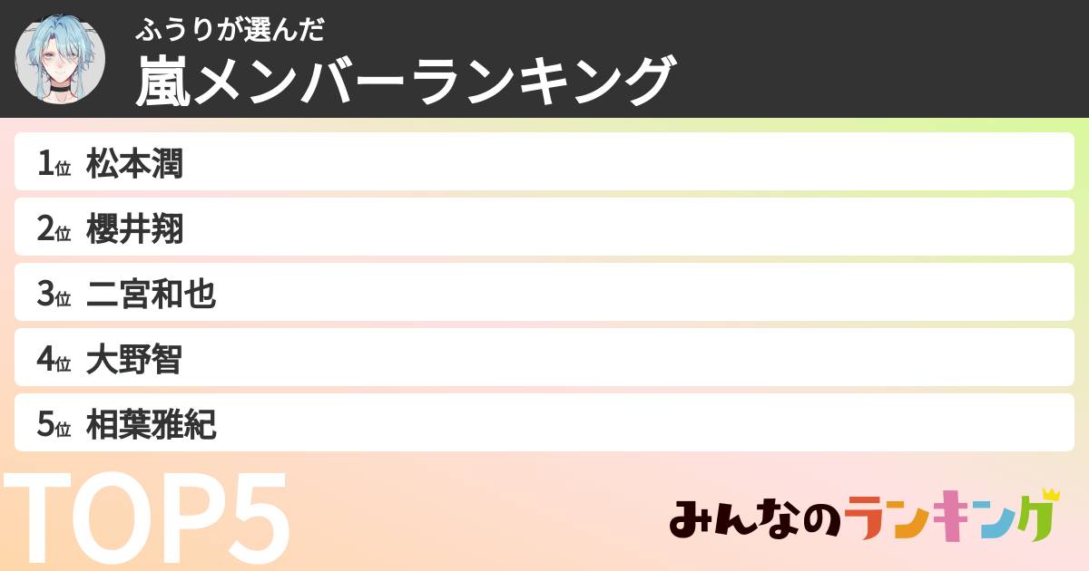 ふうりさんの「嵐メンバーランキング」