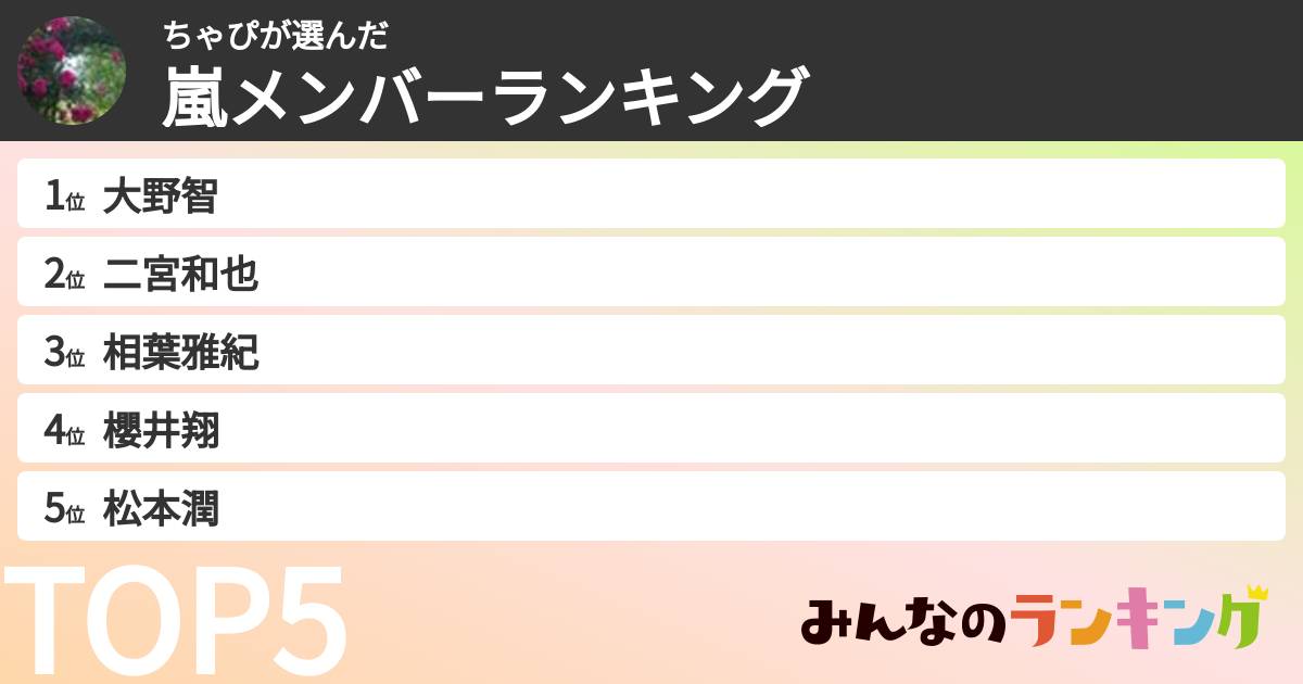 ちゃぴさんの「嵐メンバーランキング」