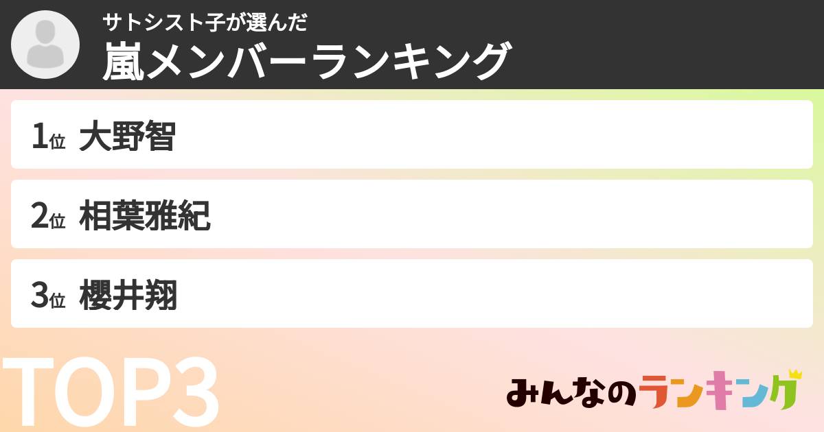 サトシスト子さんの「嵐メンバーランキング」