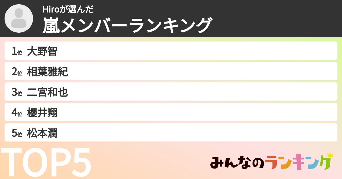 Hiroさんの「嵐メンバーランキング」