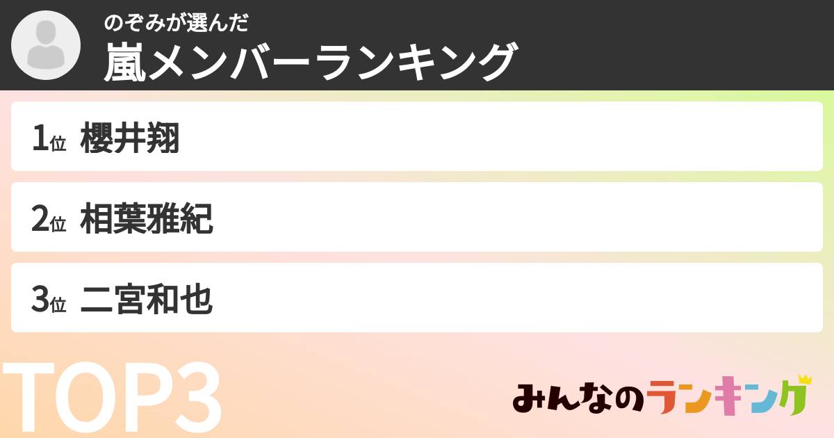 のぞみさんの「嵐メンバーランキング」