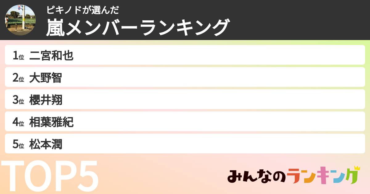 ピキノドさんの「嵐メンバーランキング」