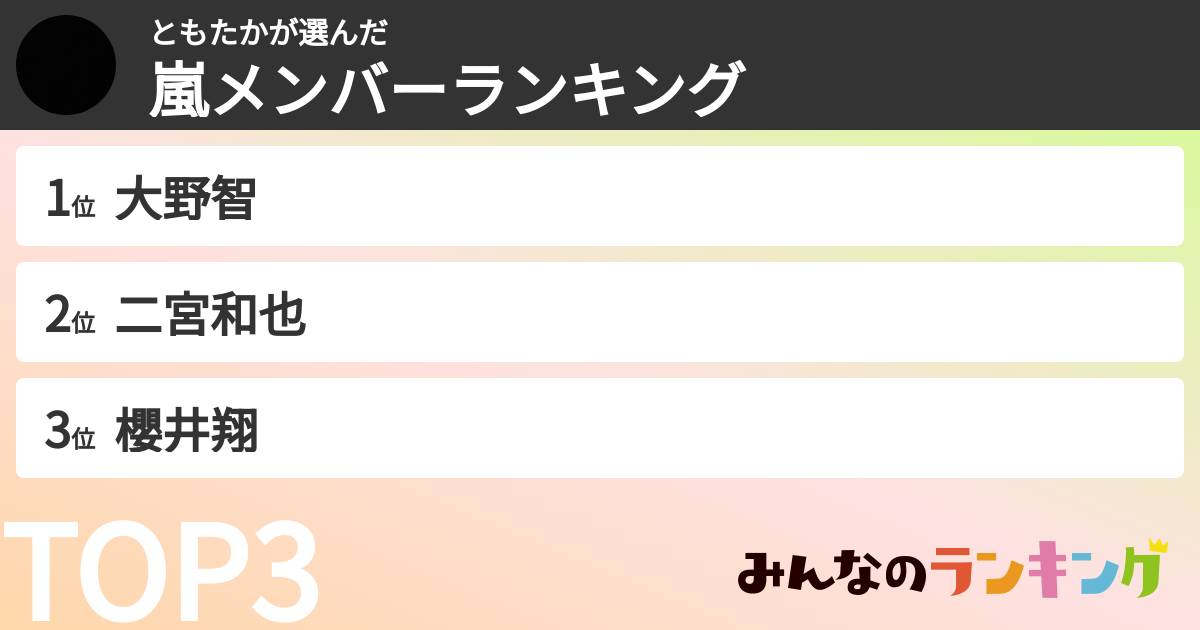 ともたかさんの「嵐メンバーランキング」