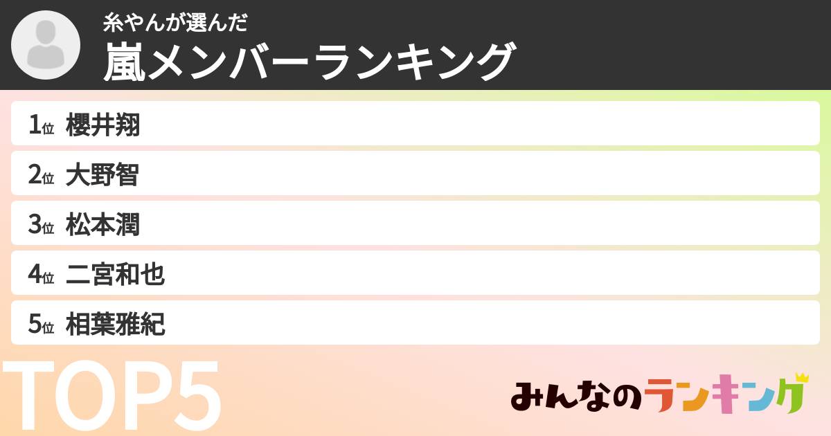糸やんさんの「嵐メンバーランキング」