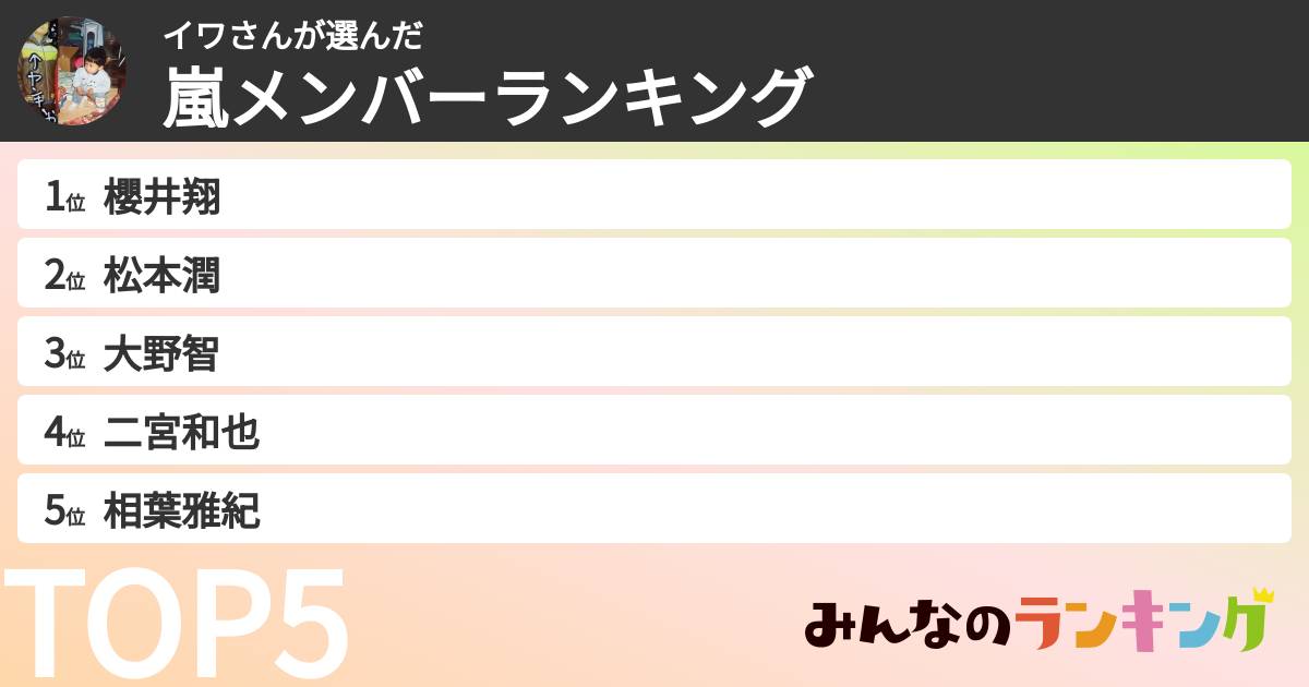 イワさんさんの「嵐メンバーランキング」