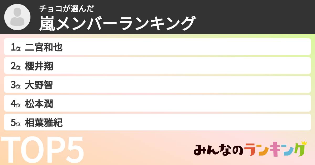 チョコさんの「嵐メンバーランキング」