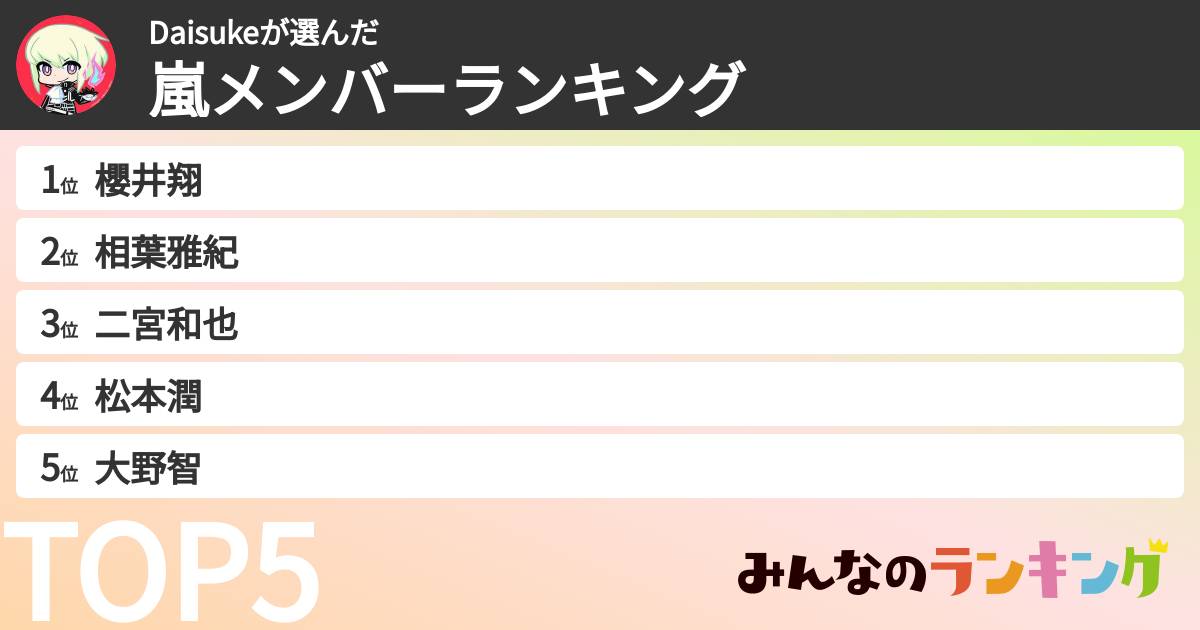 Daisukeさんの「嵐メンバーランキング」