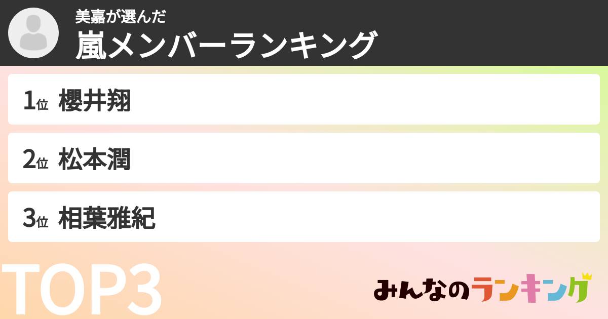 美嘉さんの「嵐メンバーランキング」