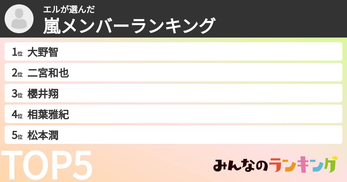 エルさんの「嵐メンバーランキング」
