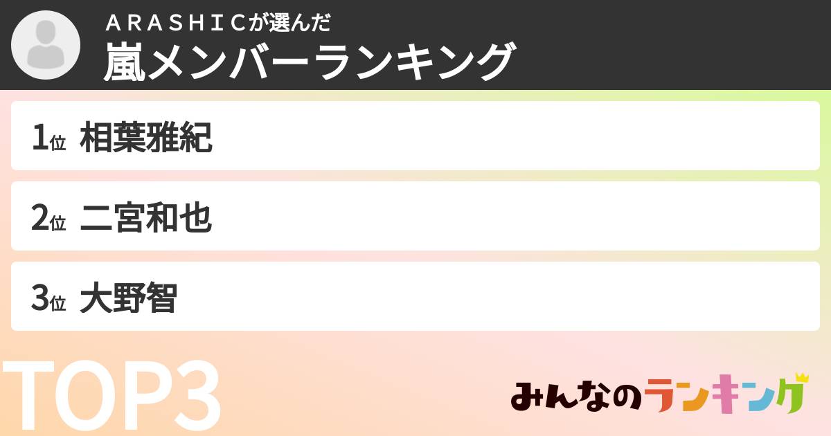 ARASHICさんの「嵐メンバーランキング」