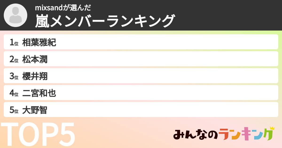 mixsandさんの「嵐メンバーランキング」