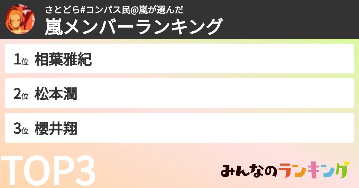 さとどら#コンパス民@嵐さんの「嵐メンバーランキング」