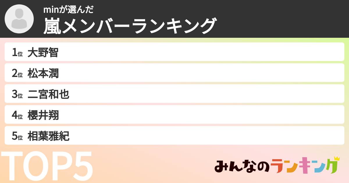 minさんの「嵐メンバーランキング」
