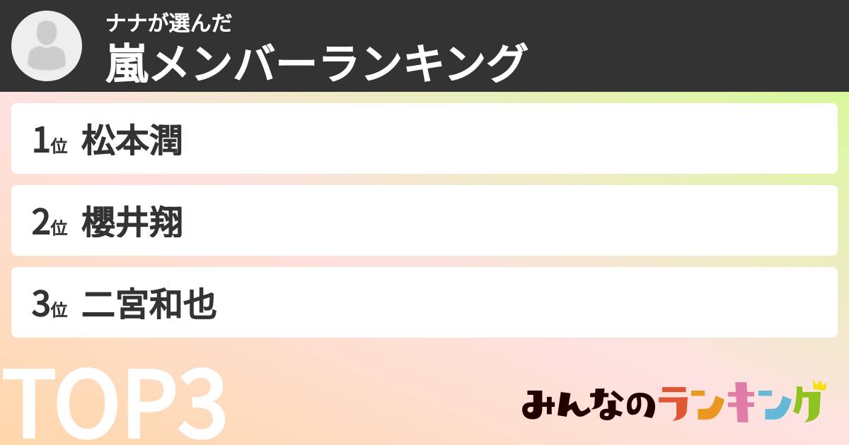 ナナさんの「嵐メンバーランキング」