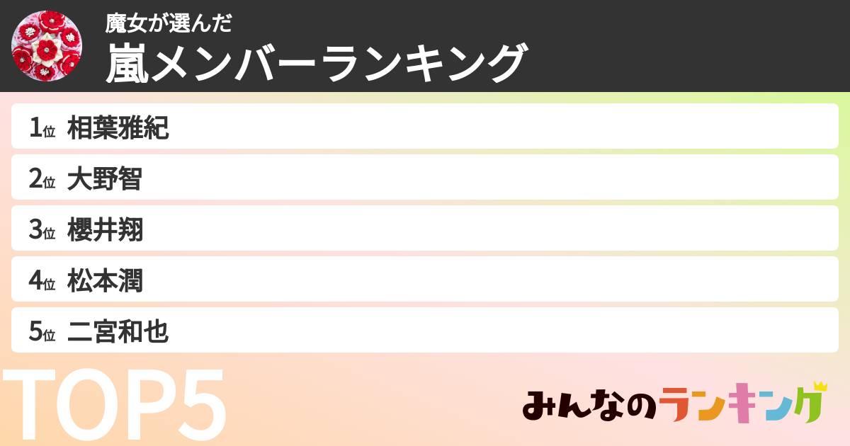 魔女さんの「嵐メンバーランキング」