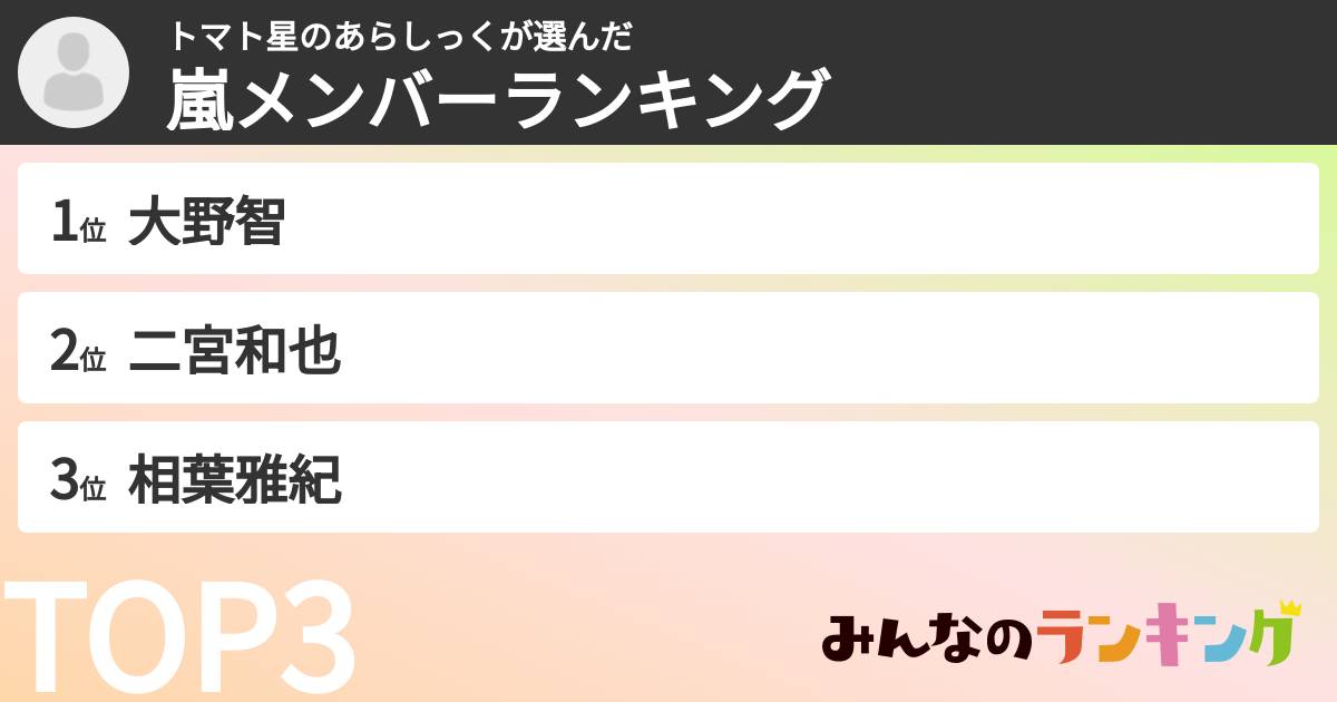 トマト星のあらしっくさんの「嵐メンバーランキング」