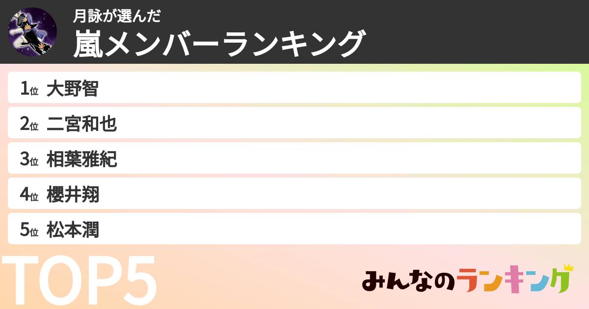 月詠さんの「嵐メンバーランキング」
