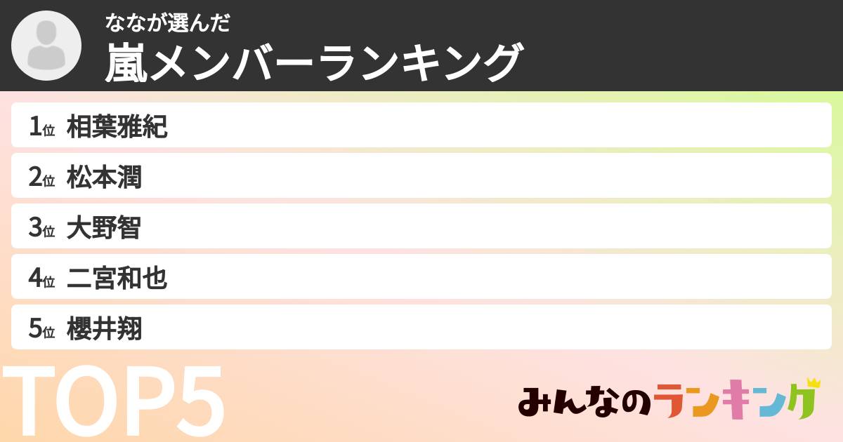 ななさんの「嵐メンバーランキング」