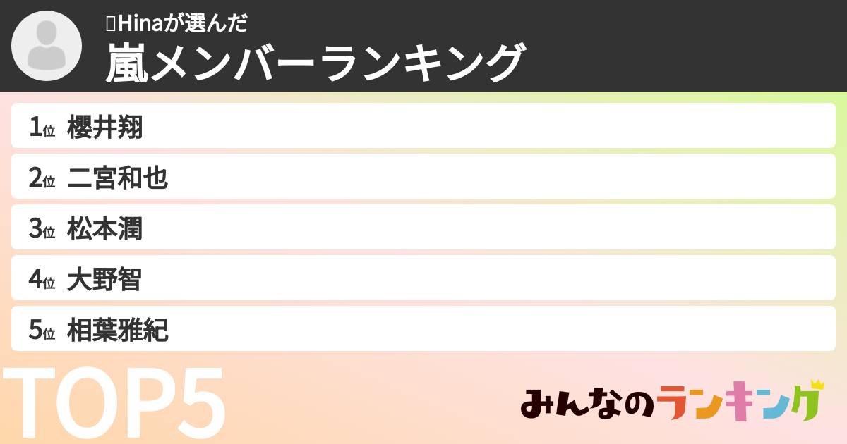 🍀Hinaさんの「嵐メンバーランキング」
