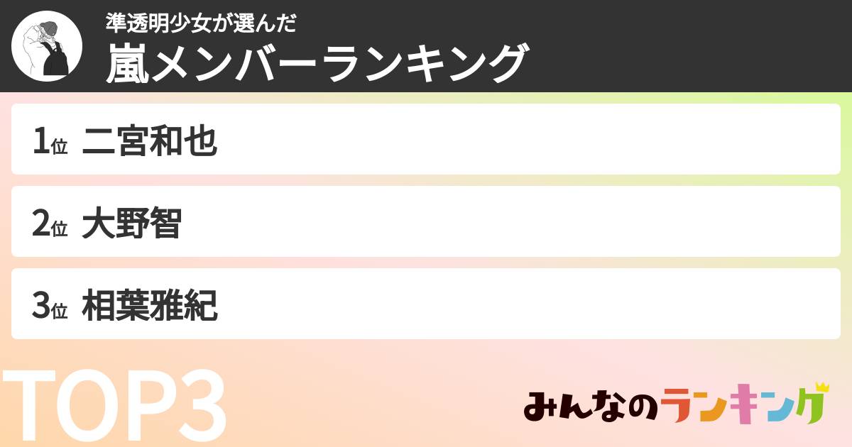 準透明少女さんの「嵐メンバーランキング」