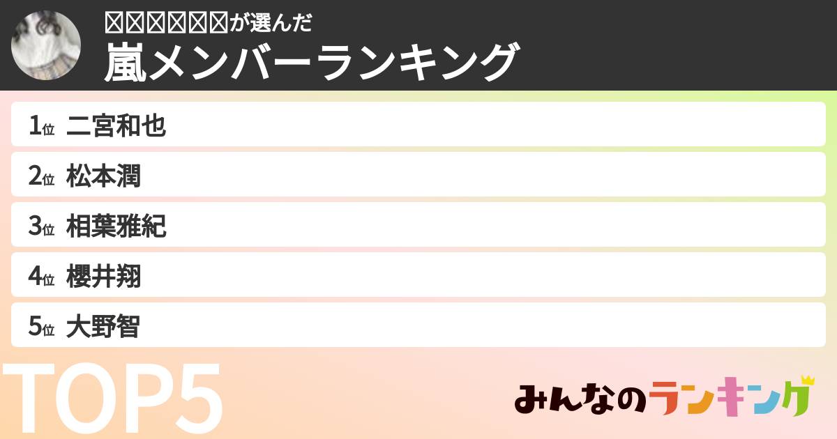 𝒽𝒾𝓎𝑜𝓇𝒾さんの「嵐メンバーランキング」