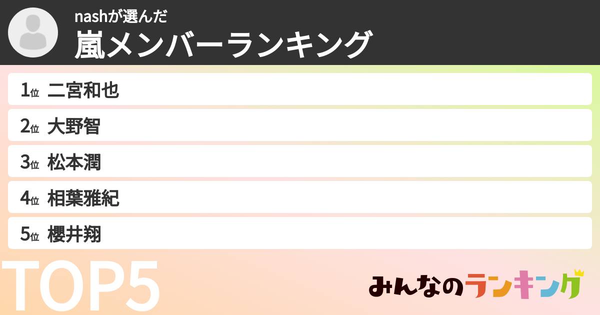nashさんの「嵐メンバーランキング」