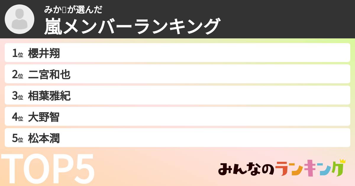 みか🏀さんの「嵐メンバーランキング」
