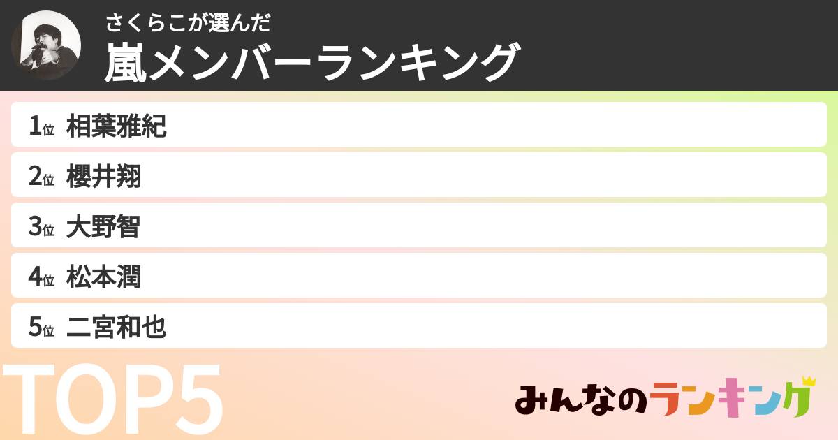 さくらこさんの「嵐メンバーランキング」