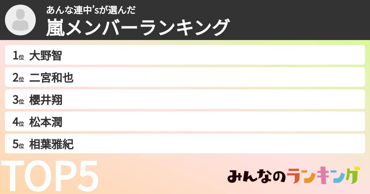 あんな連中’sさんの「嵐メンバーランキング」