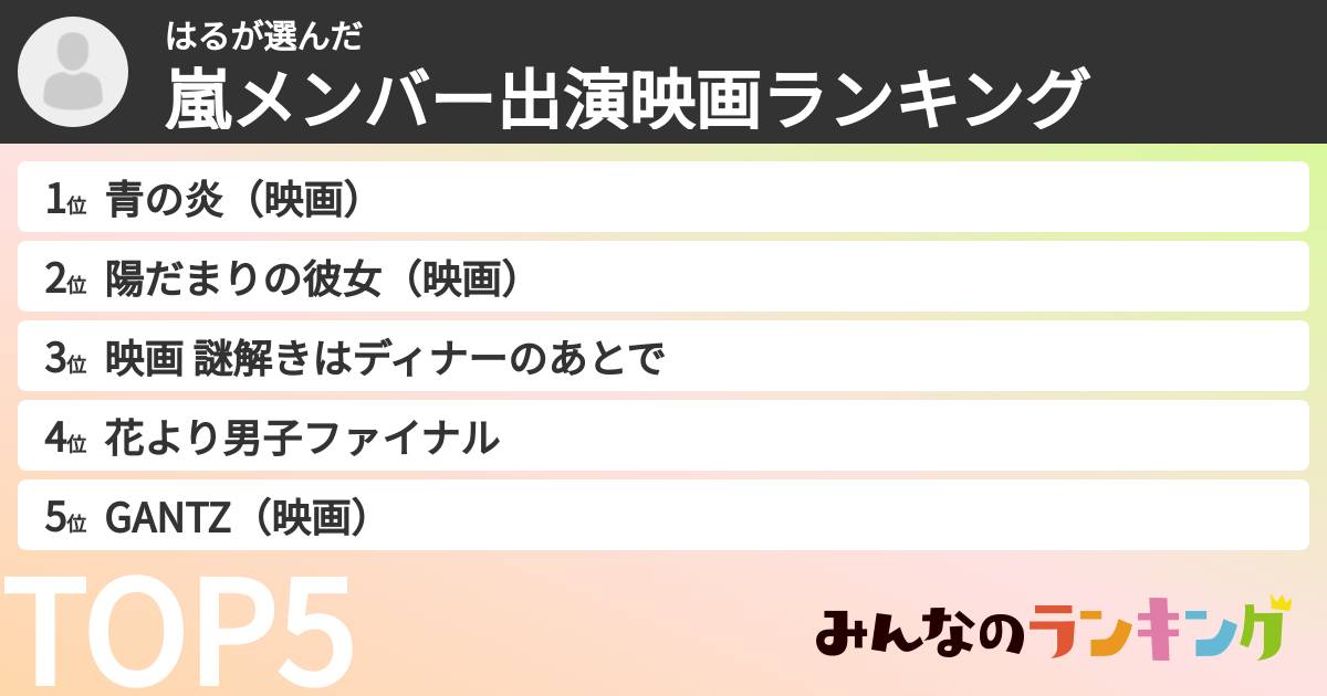はるさんの「嵐メンバー出演映画ランキング」