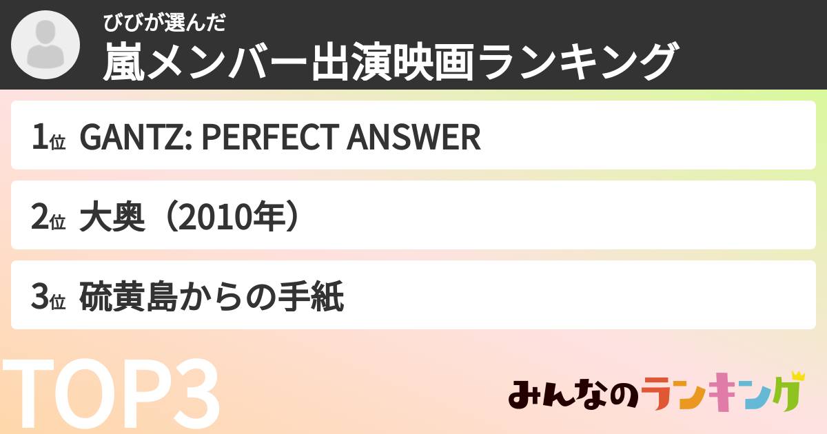 びびさんの「嵐メンバー出演映画ランキング」