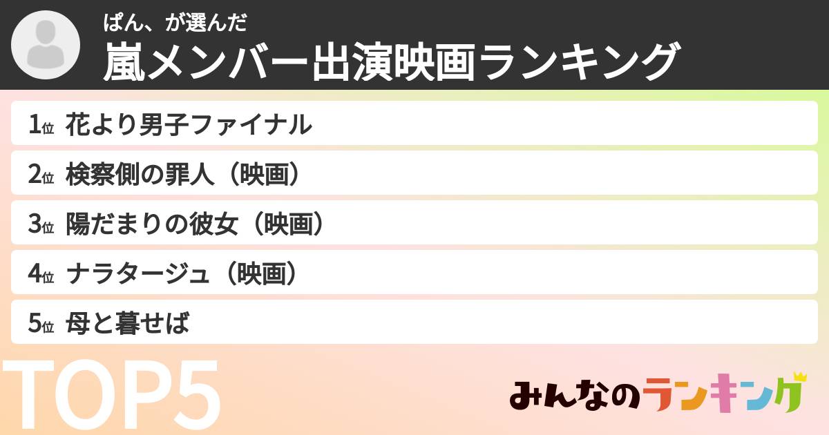 ぱん、さんの「嵐メンバー出演映画ランキング」