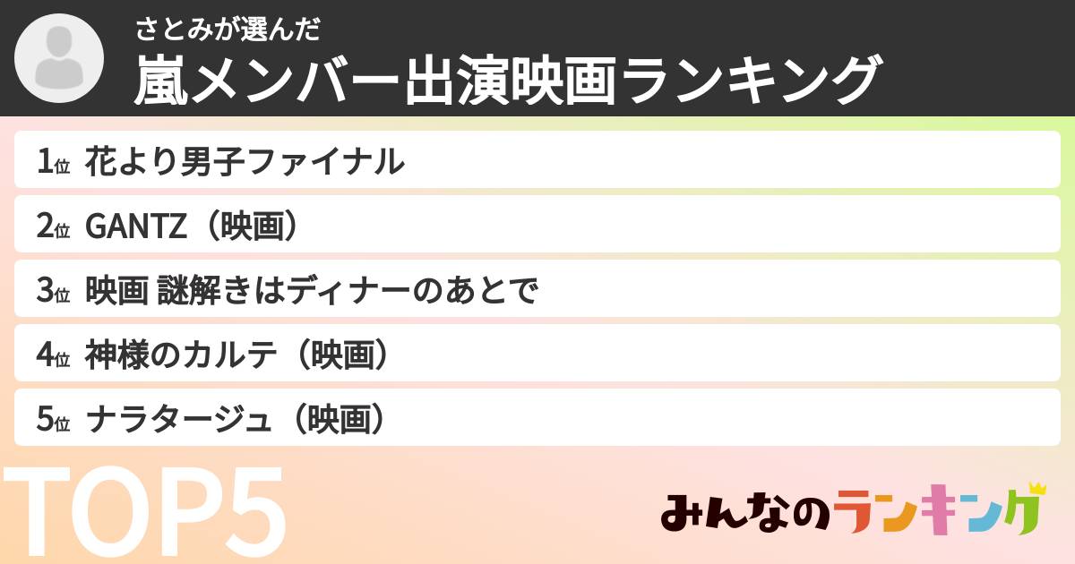 さとみさんの「嵐メンバー出演映画ランキング」