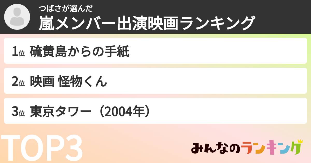 つばささんの「嵐メンバー出演映画ランキング」