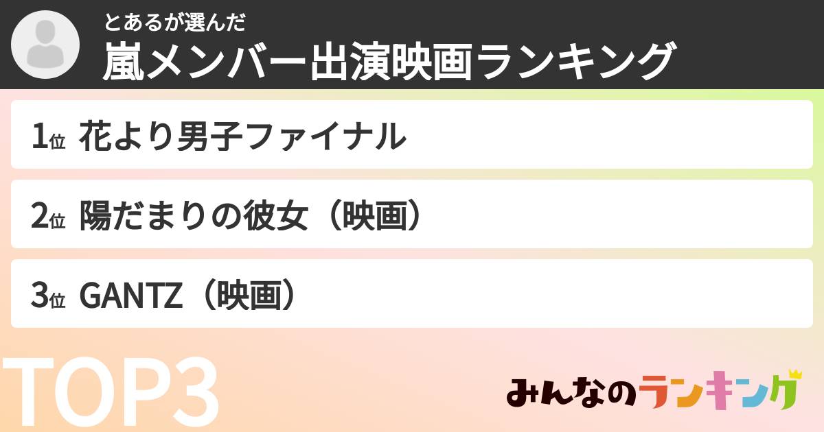 とあるさんの「嵐メンバー出演映画ランキング」