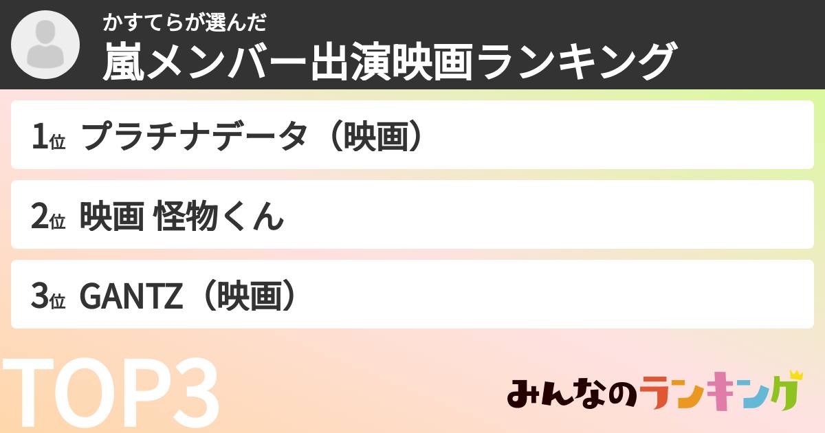 かすてらさんの「嵐メンバー出演映画ランキング」